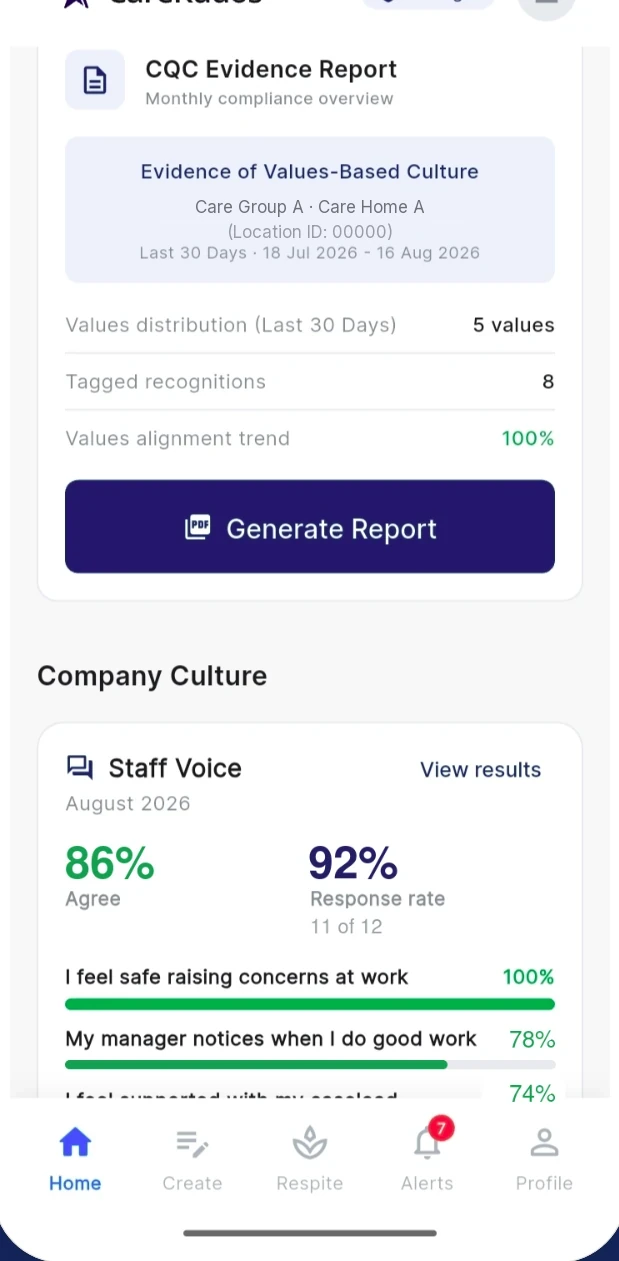CQC evidence report in the CareKudos app