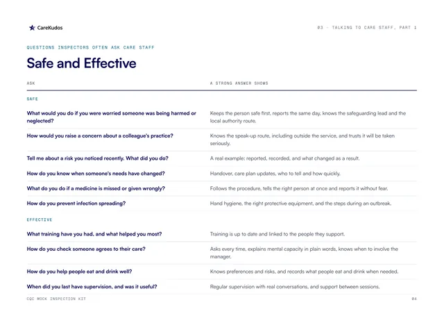 Kit page 4: Questions for care staff, part 1