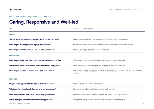 Kit page 5: Questions for care staff, part 2