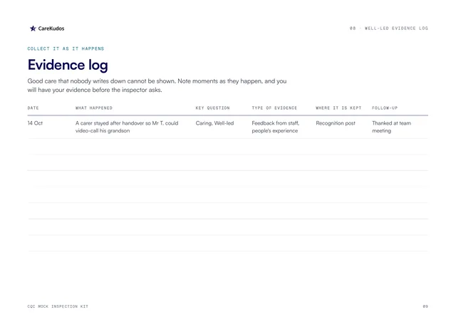 Kit page 9: Well-led evidence log