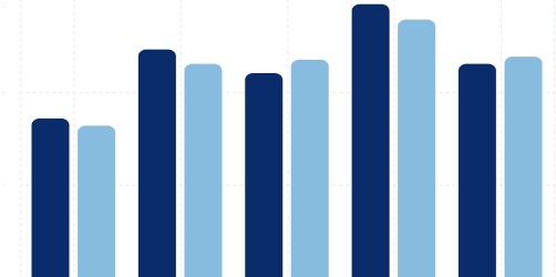 Engagement Analytics