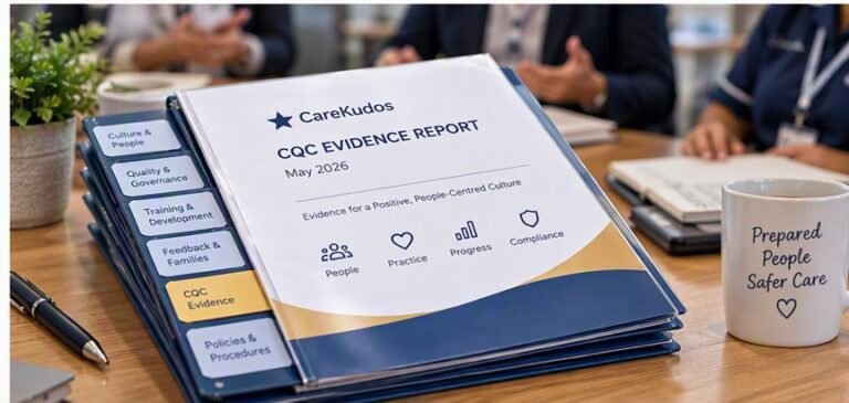 A neatly organised stack of care documents and a laptop displaying a CQC evidence builder report, showing inspection readiness.